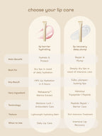 Lip care collection