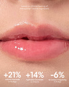 Lip care collection